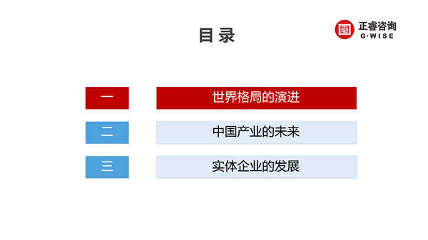 正睿咨詢集團(tuán)新質(zhì)生產(chǎn)力系列課程之《新形勢(shì)、新規(guī)劃、新未來》