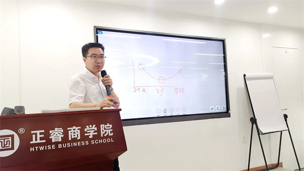 正睿咨詢集團(tuán)新質(zhì)生產(chǎn)力系列課程之《新形勢(shì)、新規(guī)劃、新未來》