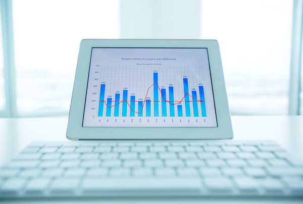 年度經(jīng)營計(jì)劃如何緊跟市場變化，才能保持競爭力？