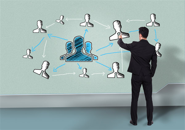 如何科學(xué)規(guī)劃年度經(jīng)營(yíng)藍(lán)圖，引領(lǐng)企業(yè)穩(wěn)步前行？