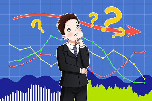 企業(yè)發(fā)展迷茫無方向？年度經(jīng)營計劃精準錨定前行航線！