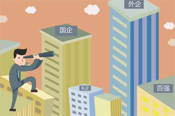 員工頻繁跳槽，問題出在哪？薪酬管理的深層剖析！