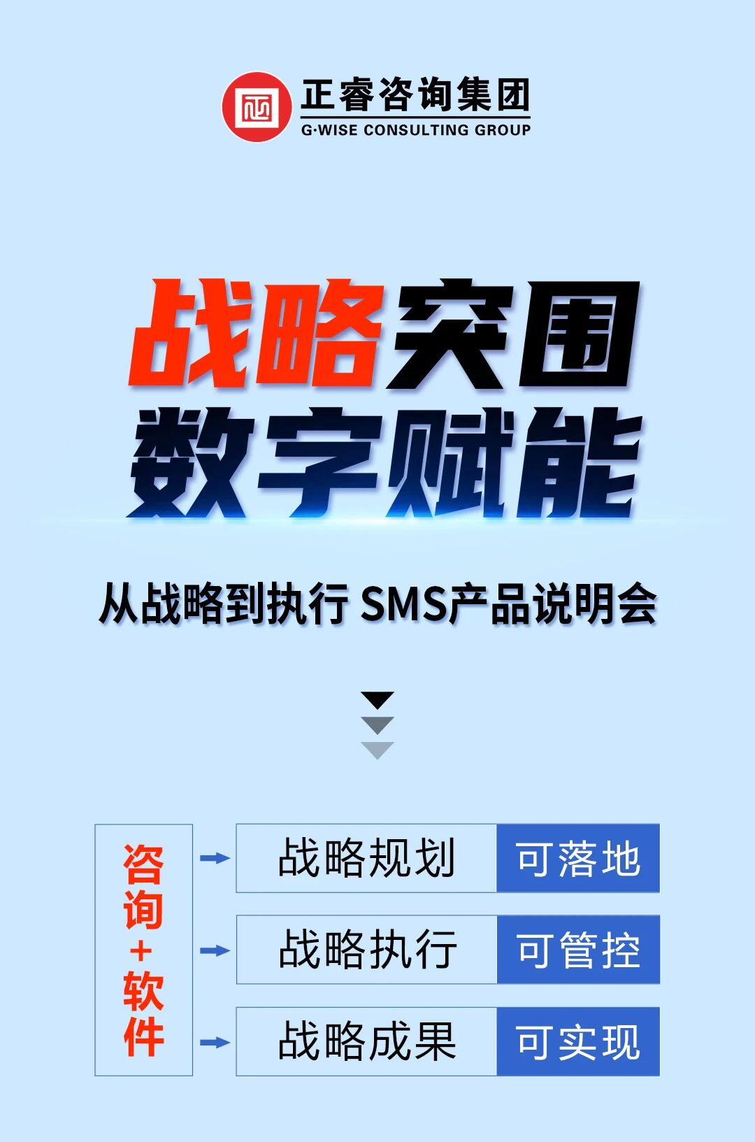 戰(zhàn)略突圍，數(shù)字賦能——從戰(zhàn)略到執(zhí)行SMS產(chǎn)品說明會(huì)
