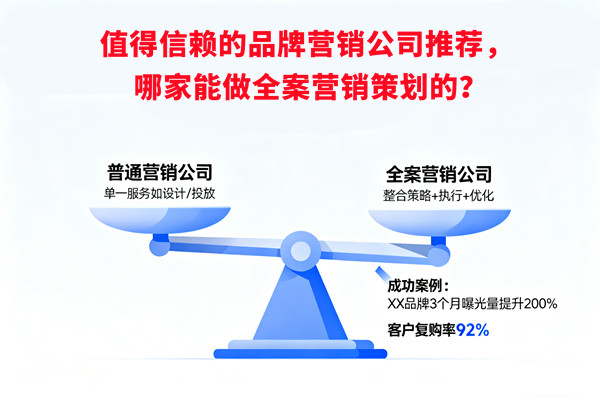 值得信賴的品牌營銷公司推薦，哪家能做全案營銷策劃的？