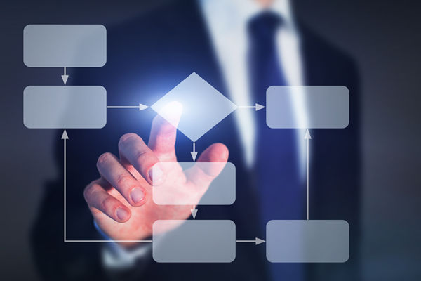 哪個(gè)組織規(guī)劃咨詢公司最可靠，能搭建適配的組織架構(gòu)么？