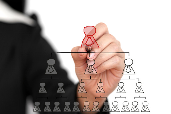 哪個組織規(guī)劃咨詢公司最實戰(zhàn)，怎解企業(yè)架構(gòu)臃腫冗余痛點？